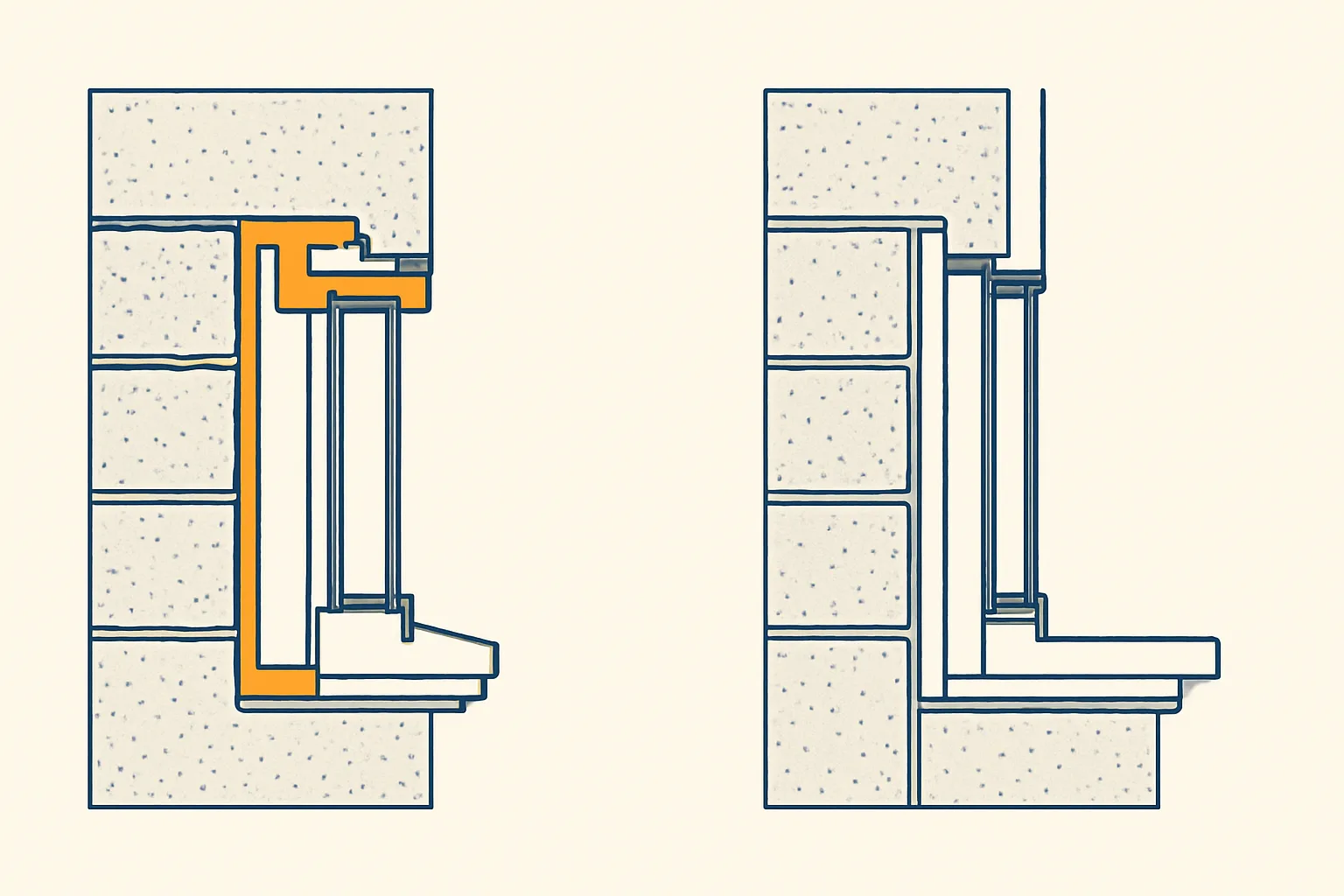 Pose d’une fenêtre en rénovation et en dépose totale, vue en coupe
